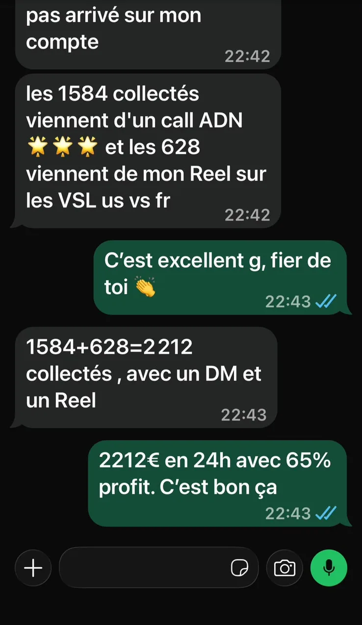 Capture WhatsApp : « 1584+628=2212 collectés, avec un DM et un Reel » ; « 2212€ en 24h avec 65% profit »